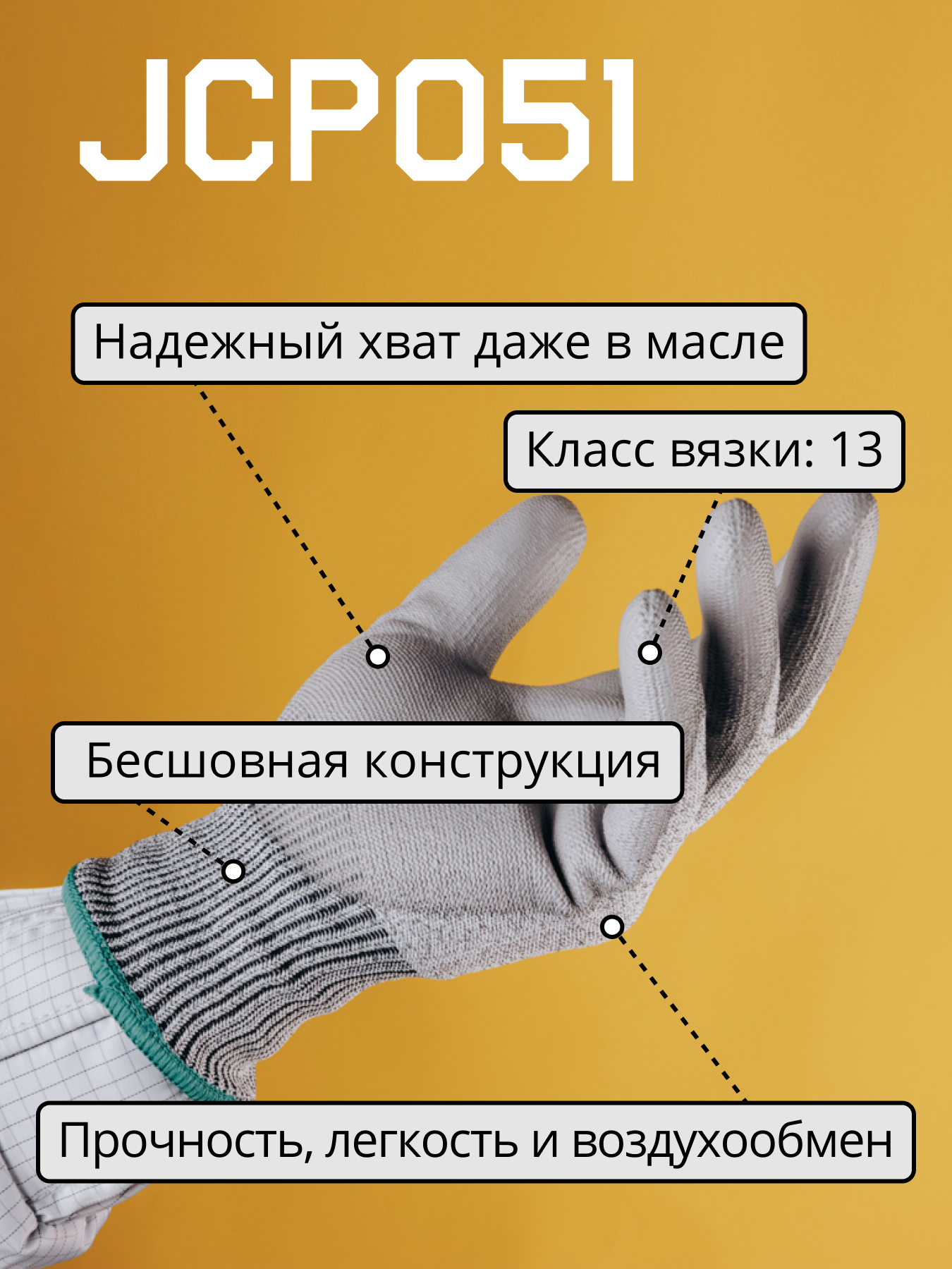 Перчатки JCP051 для защиты от механических повреждений и порезов — фото 1