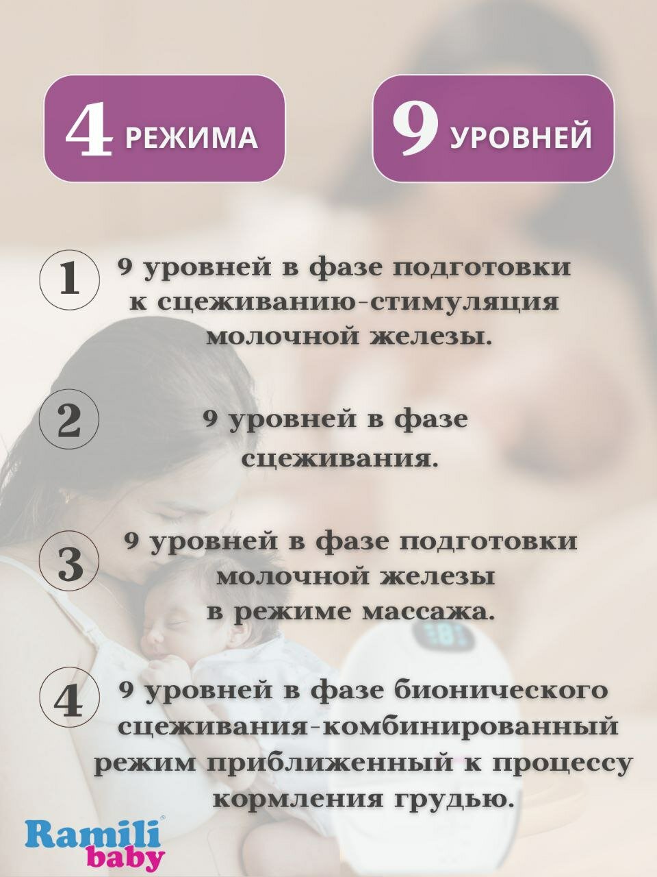 Молокоотсосы Четырехфазный бионический молокоотсос под бюстгальтер с разделяемым контейнером Ramili SE300