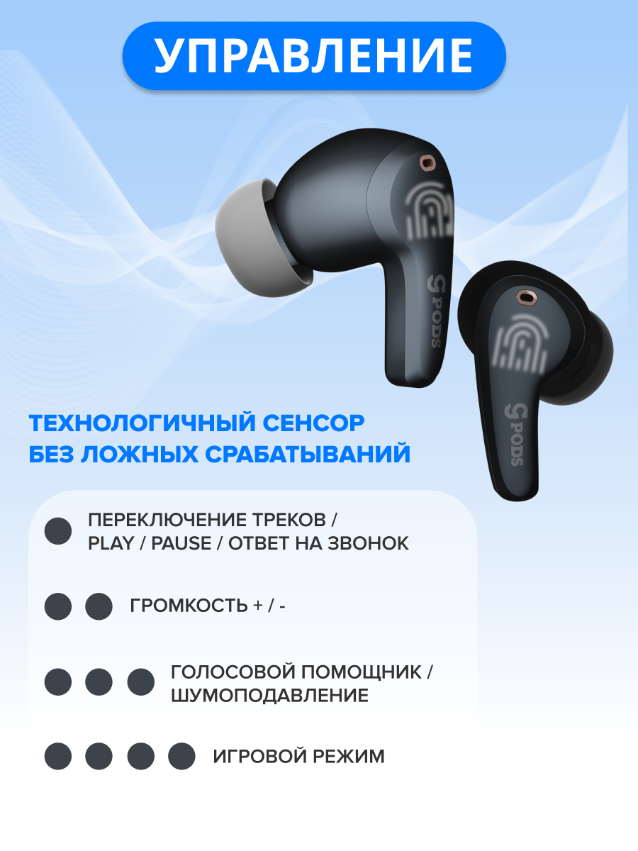 Беспроводные Bluetooth-наушники с шумоподавлением CaseGuru CGPods Beat с микрофоном синие — фото 1