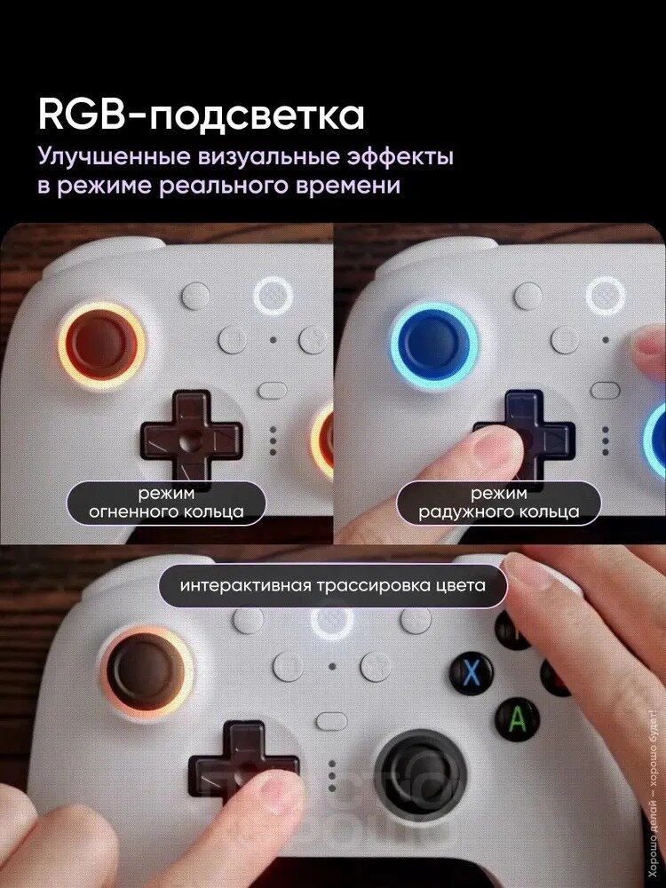 8BitDo Ultimate 2 PC Wireless 2.4G Игровой Контроллер С Зарядной Док-станцией Для ПК Steam Android — фото 1
