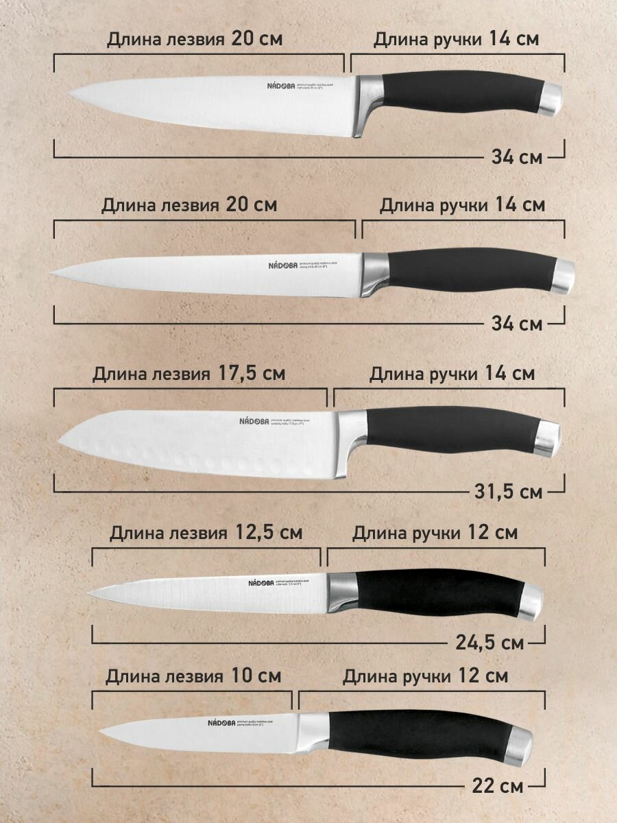 Набор кухонных ножей с подставкой, ножницами и ножеточкой, NADOBA, серия RUT, 7 предметов, нержавеющая сталь — фото 1