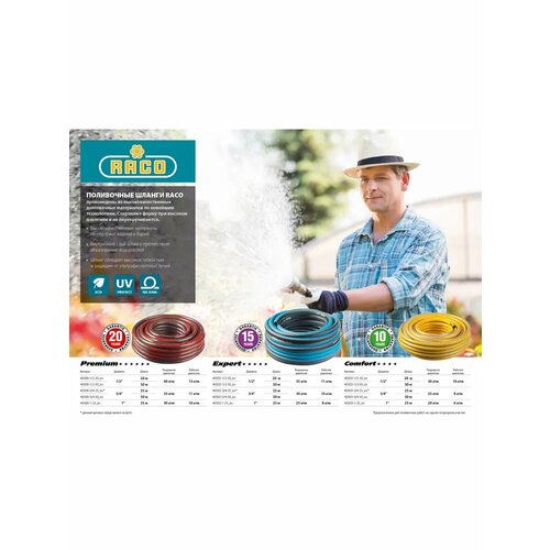 фото Premium, 3/4″, 25 м, 35 атм, пятислойный, усиленный двумя с raco