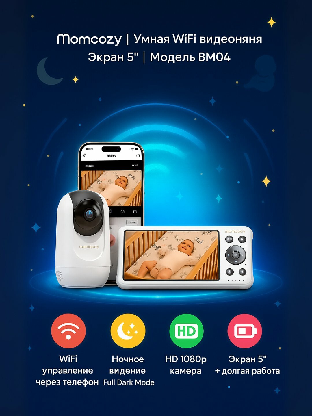 Momcozy умная WiFi видеоняня с камерой 5" BM04, 1 шт, White, HD 1080P