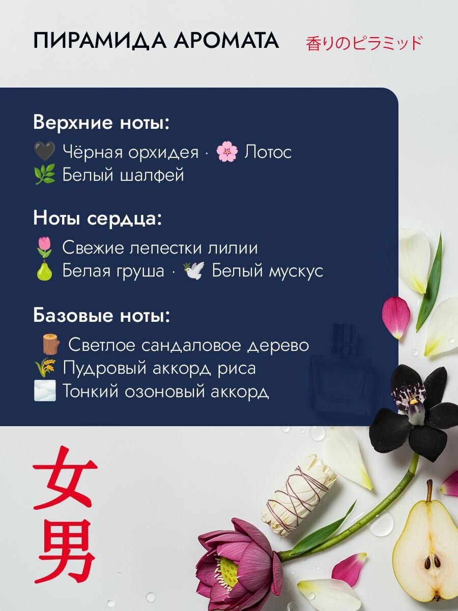 Гель‑уход для душа MyKIDDO, SOOTHING RITUAL, 1 л — фото 1