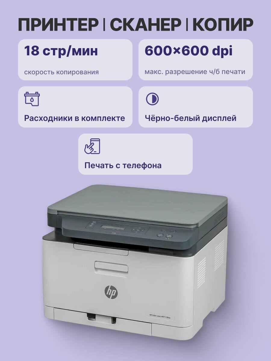 МФУ лазерное HP Color Laser 178nw (4ZB96A), официальная гарантия — фото 1
