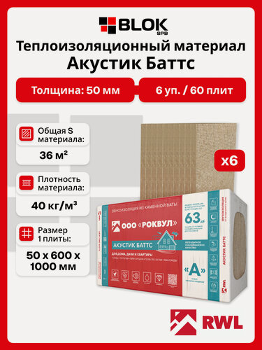 Изображение товара Rockwool Акустик Баттс 50мм (6 уп/ 60 плит/ 36 м2) Звукопоглощающие плиты из каменной ваты для пола , потолка, стен