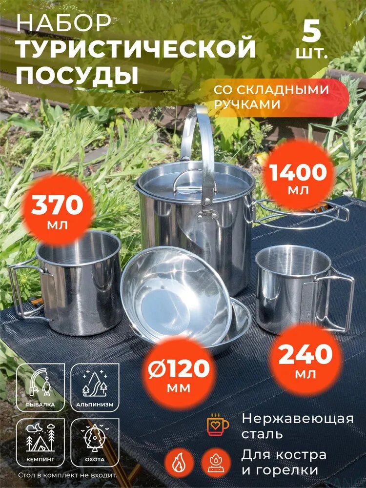 Набор походной посуды