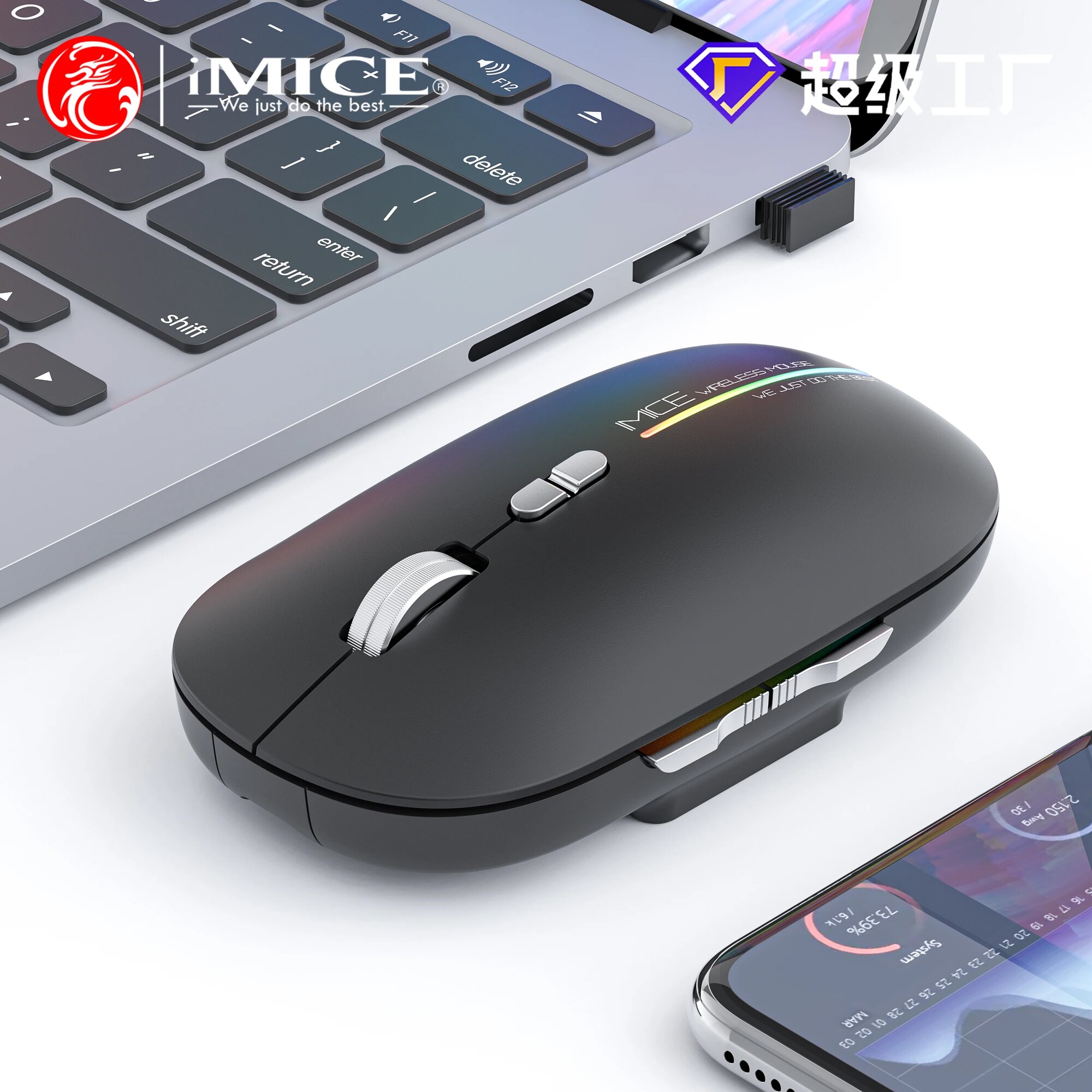 Мышь IMICE G901, беспроводная, двухрежимная, подсветка, 1600dpi
