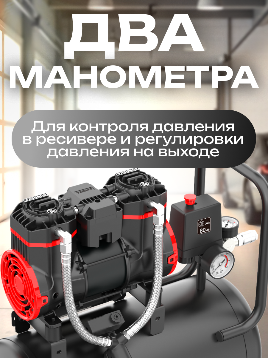 Компрессор воздушный безмасляный 0.9 кВт SUNREKA GFC190/20DS — фото 1
