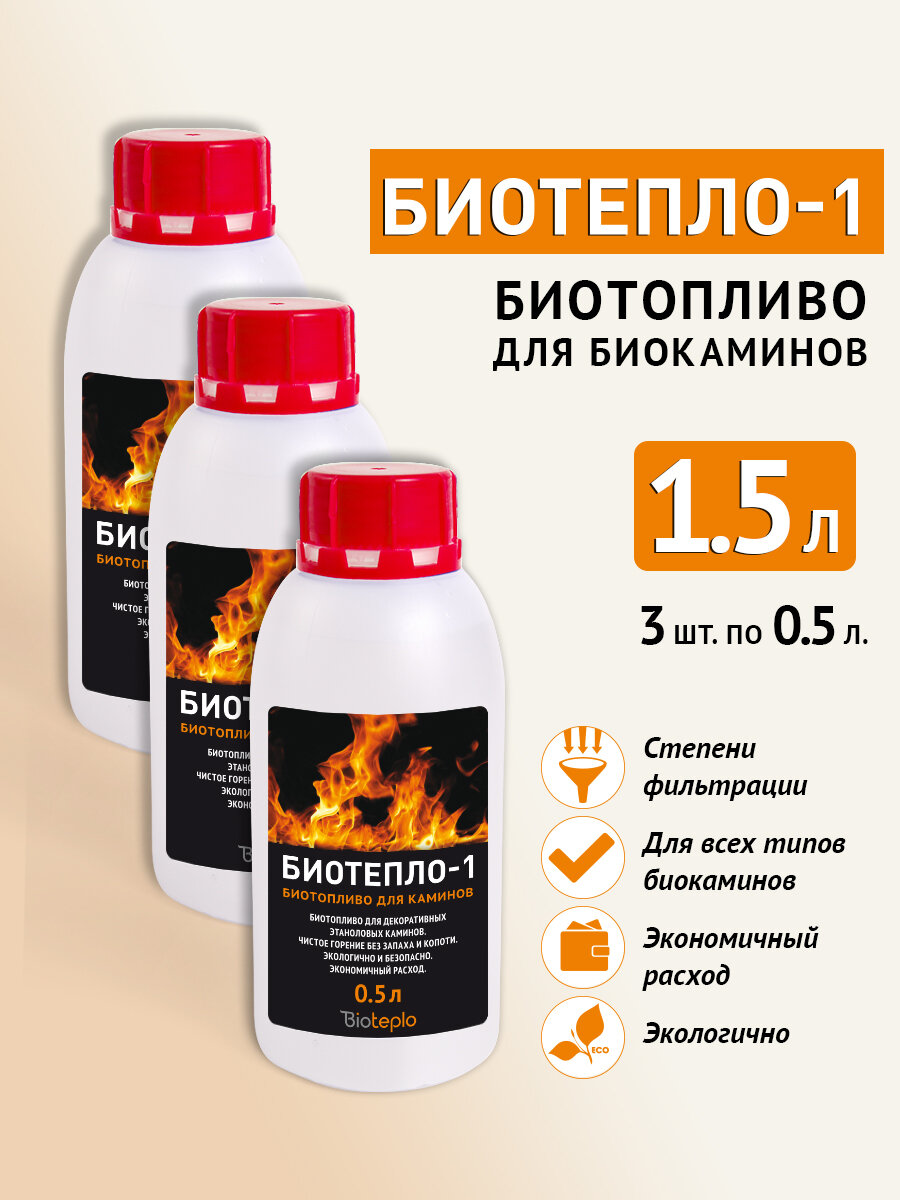 Биотопливо Bioteplo 