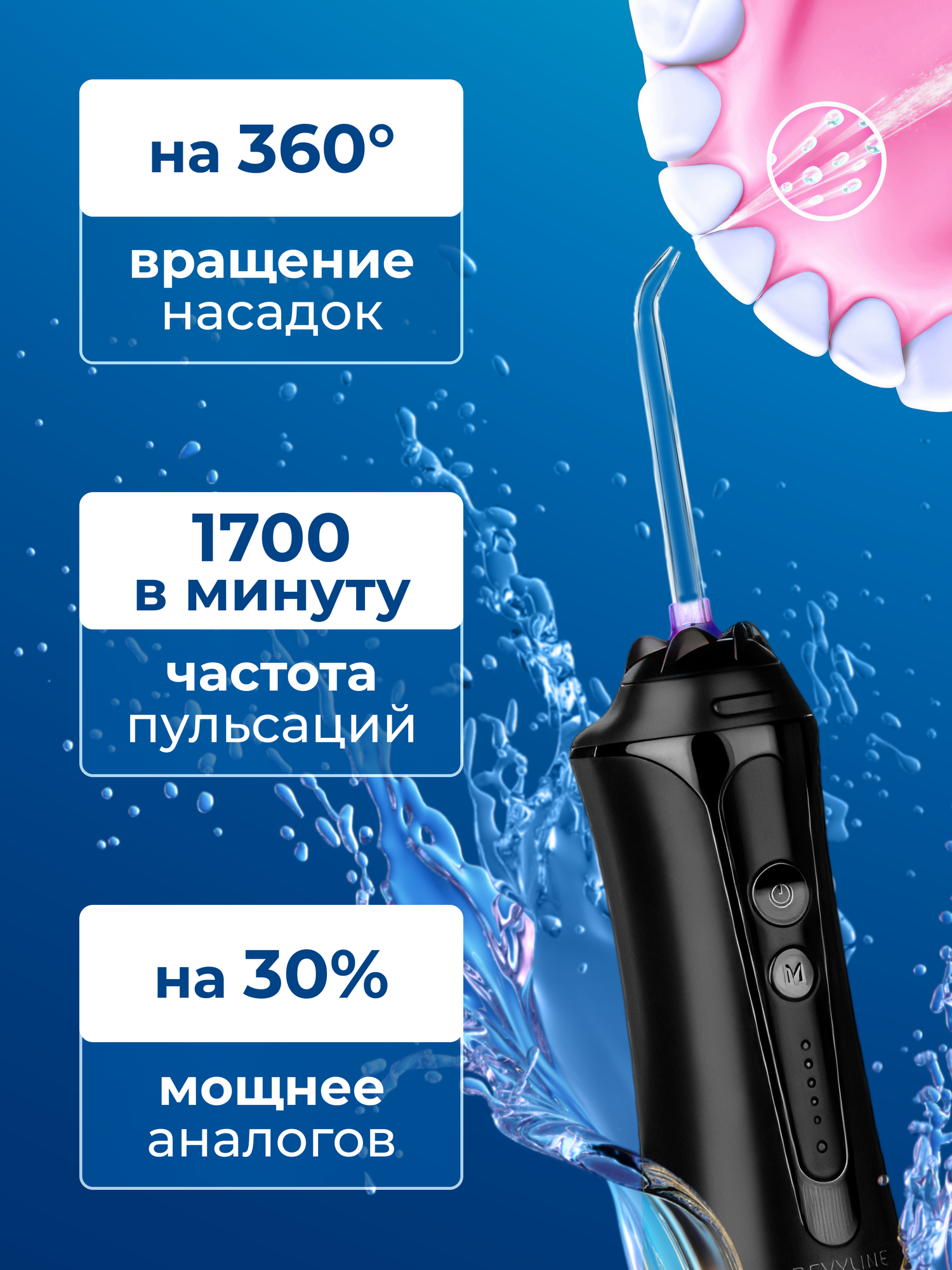 Портативный ирригатор для зубов и полости рта Revyline RL 450 NEW Black, черный — фото 1