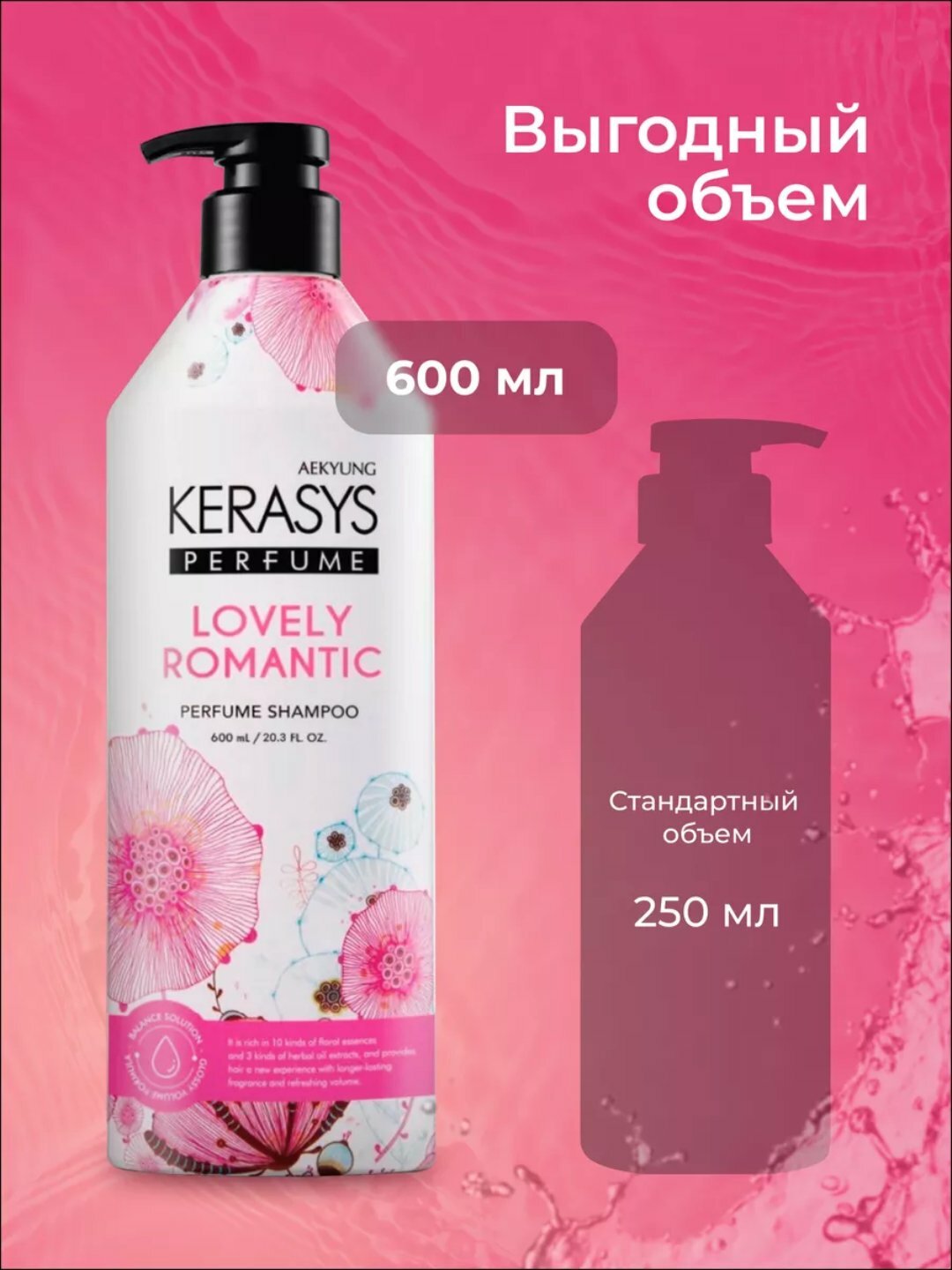 KERASYS Perfume Shampoo Blooming Flowery, 500 ml, qayta to‘ldirish — parfyumer shampun