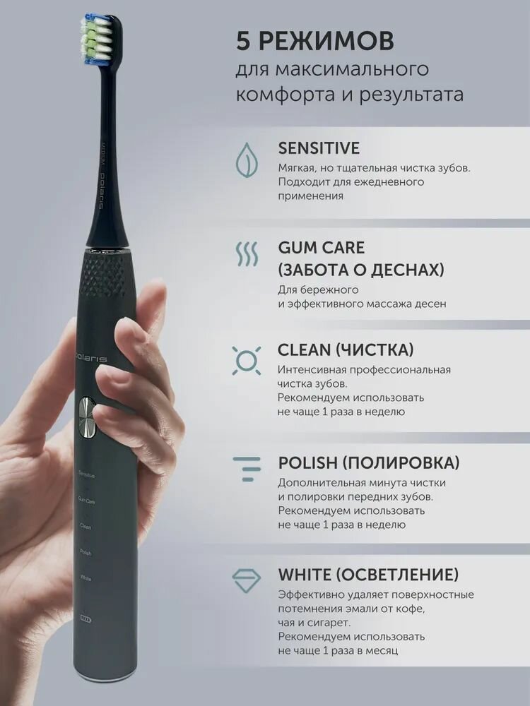 Polaris Электрическая зубная щетка PETB 0701 TC - 5 режимов, 3 насадки / Графитовый — фото 1