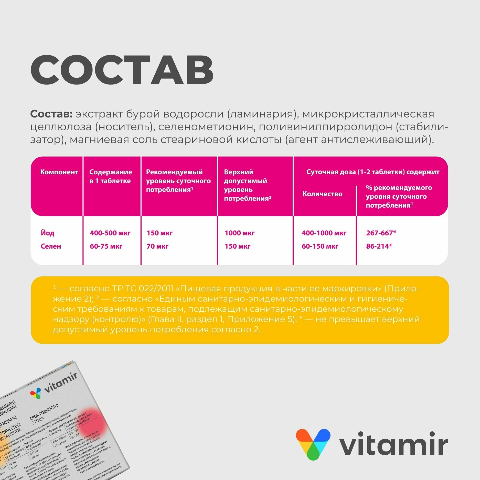 Изображение Келп (KELP) комплекс VITAMIR для щитовидной железы, йодом и селеном для детей и взрослых таб. №30
