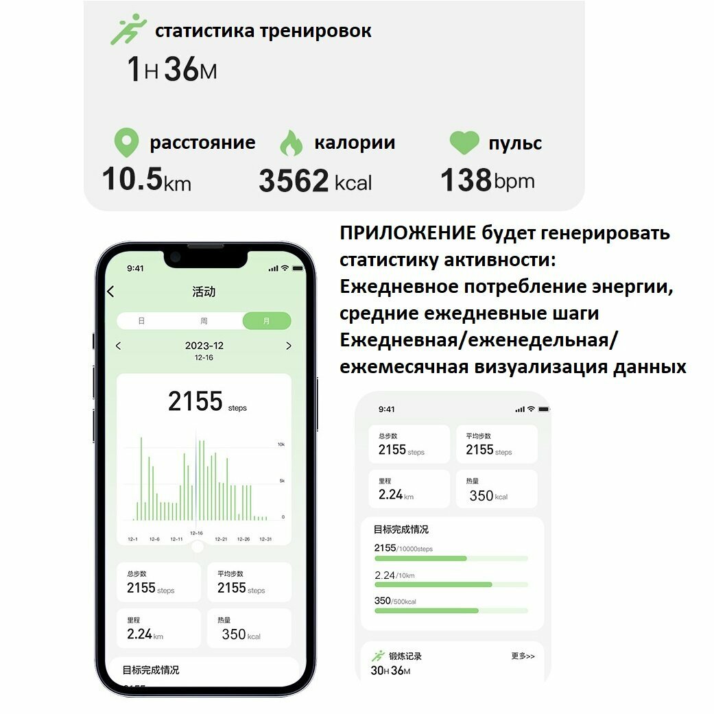 Cмарт-кольцо Smart Ring, умное кольцо, водонепроницаемое, измерение калорий, кислорода, сна, шагомер Black №11 (20.6 мм) — фото 1