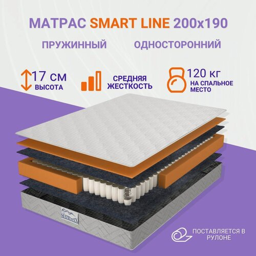Изображение товара Матрас MATRATEX SMART LINE, ортопедический, независимые пружины, 200см x 190см, белый