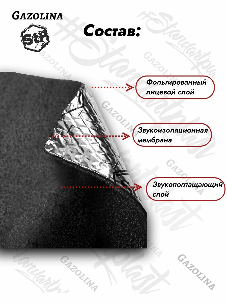 Звукоизоляция для канализационных труб StP NoiseBlock Pipe Premium / Шумоизоляция для канализации СТП Нойзблок пайп / набор премиум для сантехники, шумка стояка. Для ванной и кухни — фото 1