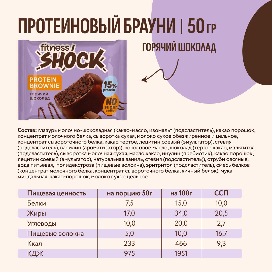 Протеиновое печенье без сахара брауни FitnesSHOCK Ассорти «All for SHOCK» , 10 вкусов 50гр, 30 шт — фото 1