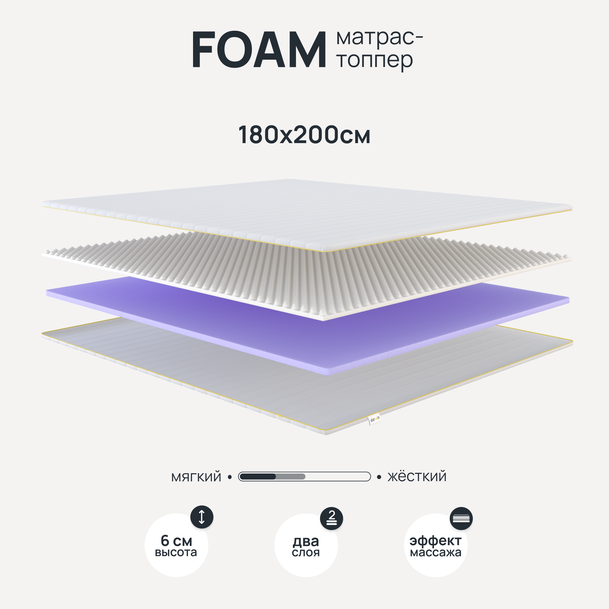Анатомический матрас-топпер Darwin PREMIUM FOAM, двусторонний с разной жёсткостью сторон, 180х200х6 см