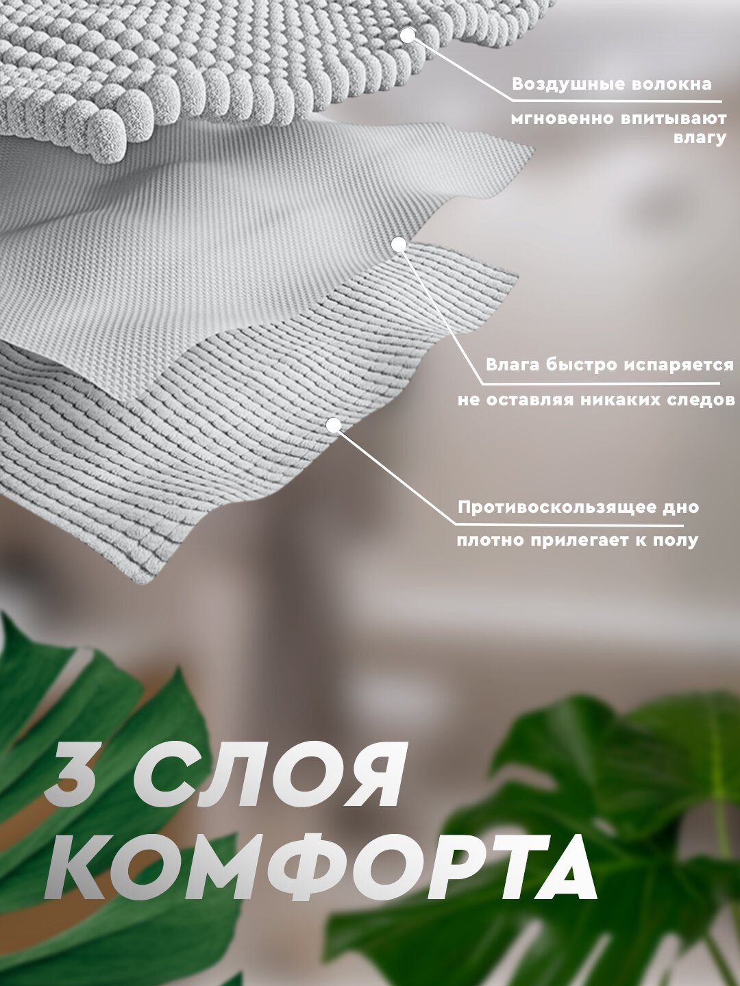 Коврик для ванной и туалета, шенилловый, противоскользящий, серый, 50х80 см — фото 1