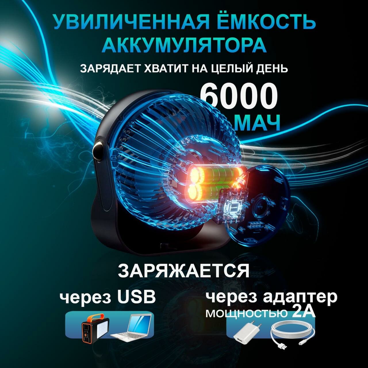Вентилятор настольный — фото 1