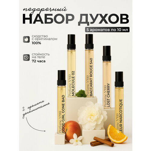 Подарочный парфюмерный набор духов 5 ароматов, 50 мл