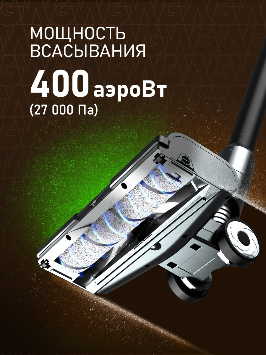 Вертикальный беспроводной пылесос Weissgauff V12 BLDC 400 Nero Turbo, Инверторный двигатель, Мощность 400 Вт — фото 1