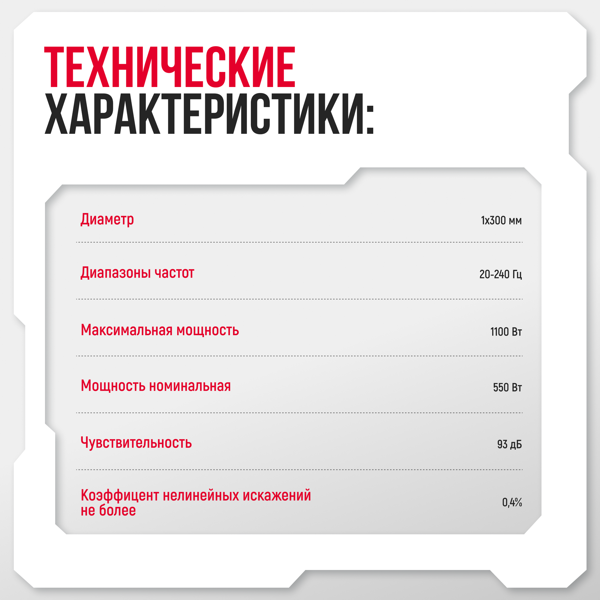 Активный автомобильный сабвуфер Урал АС-У12А комбо, 1100 Вт, 93 дБ, 20-240 Гц — фото 1