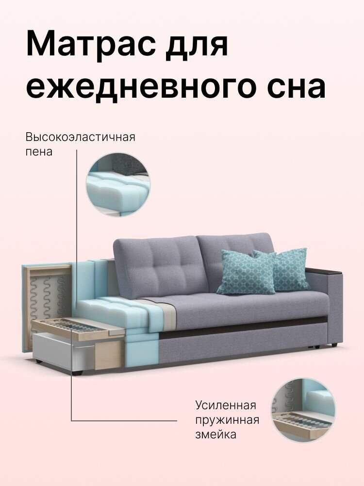 Диван-кровать с ящиком для хранения Атланта Люкс SE, еврокнижка, рогожка Malmo платина, 223х98х87 см, Много Мебели — фото 1