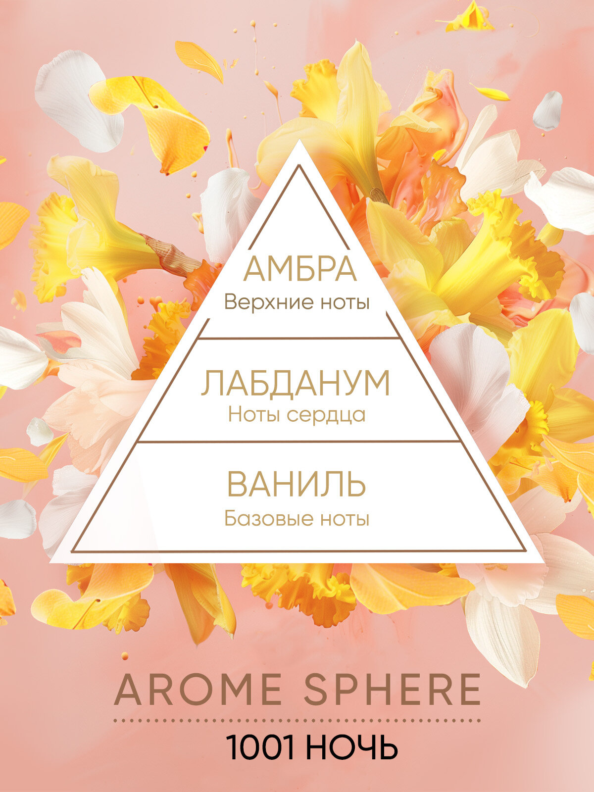Диффузор для дома с палочками Breesal Aromа Sphere 1001 ночь, 40 мл — фото 1