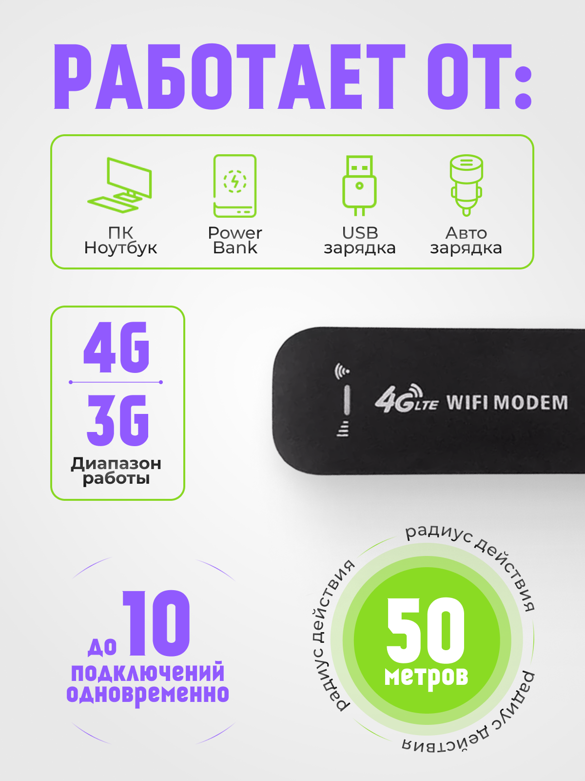 USB Модем WiFi 4G LTE черный работает со всеми операторами и устройствами — фото 1