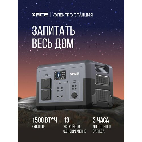 Портативная электростанция 1500Вт до 13 устройств Wi-Fi управление зарядная станция для кемпинга с розеткой 6900000₽