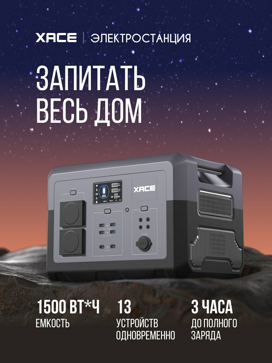 Портативная электростанция, 1500Вт, до 13 устройств, Wi-Fi управление, зарядная станция для кемпинга с розеткой