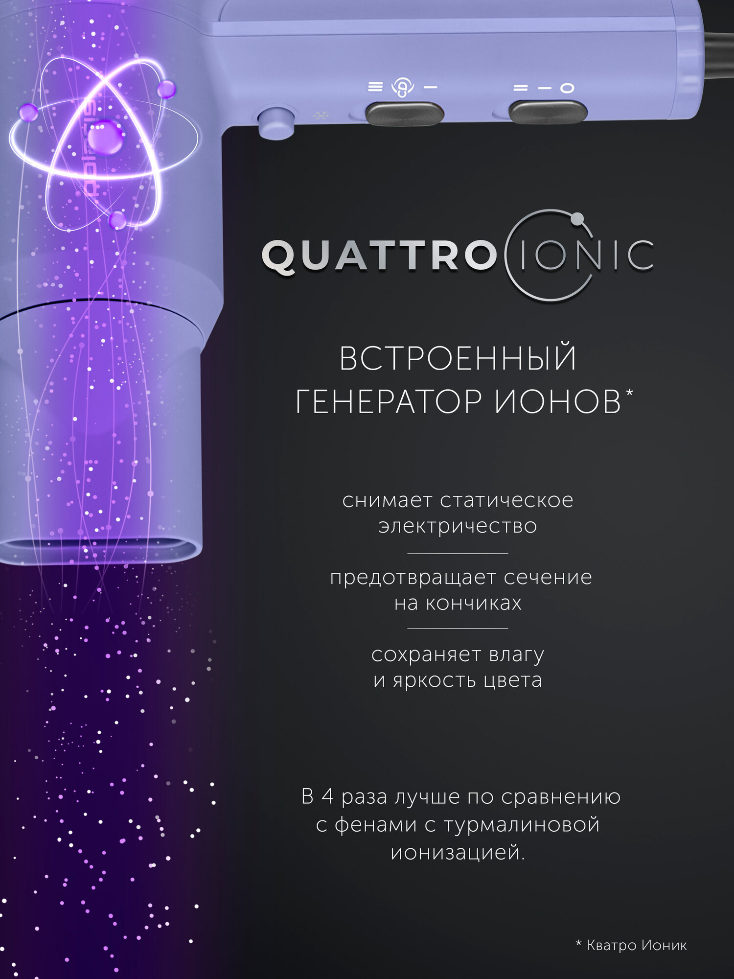 Фен для волос Polaris PHD 2044Ti Quattro Ionic профессиональный — фото 1