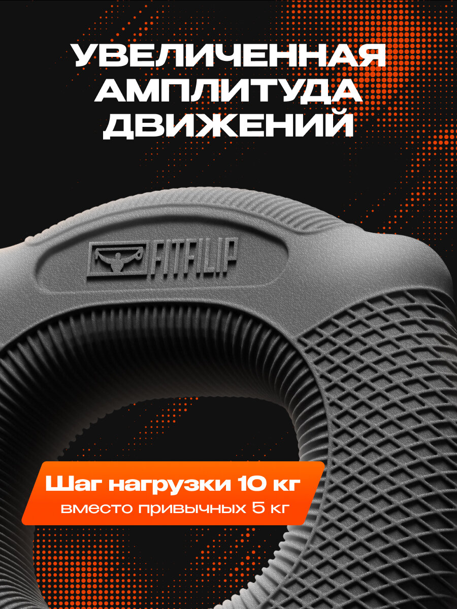 Нагрузка - 50кг - 60кг эспандер кистевой FITFILIP, модель EAR — фото 1