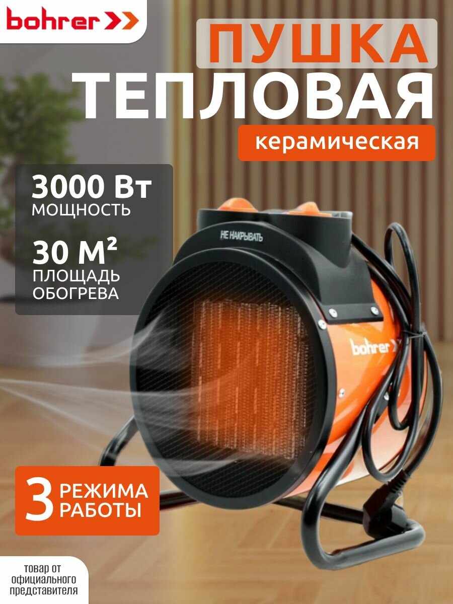 Тепловая пушка электрическая для обогрева Bohrer