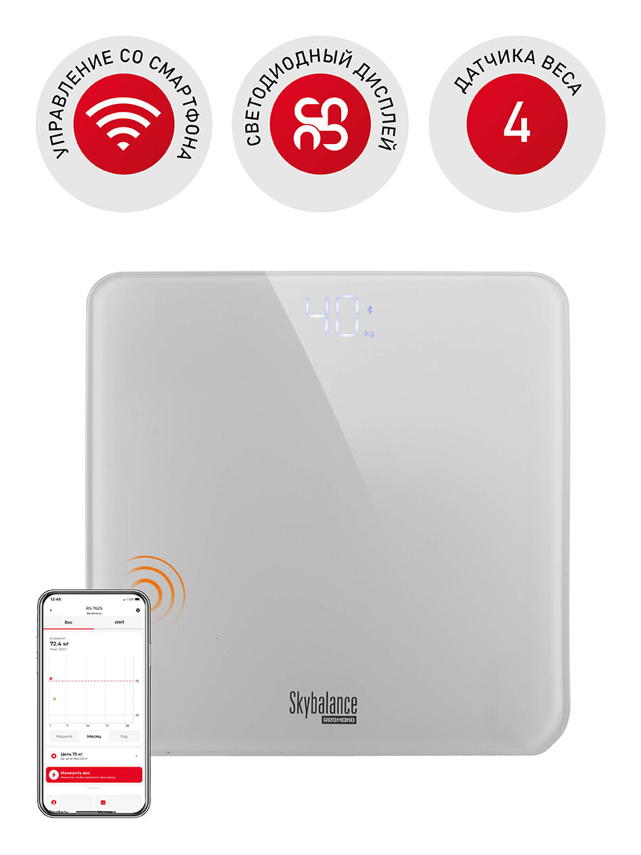 Напольные весы REDMOND SkyBalance 762S (белый), управление со смартфона