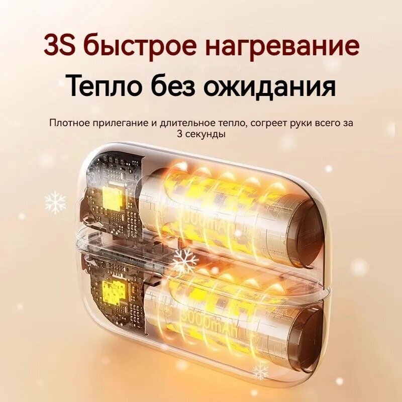 Электрогрелки Xiaomi Xiaomi Портативная электрогрелка