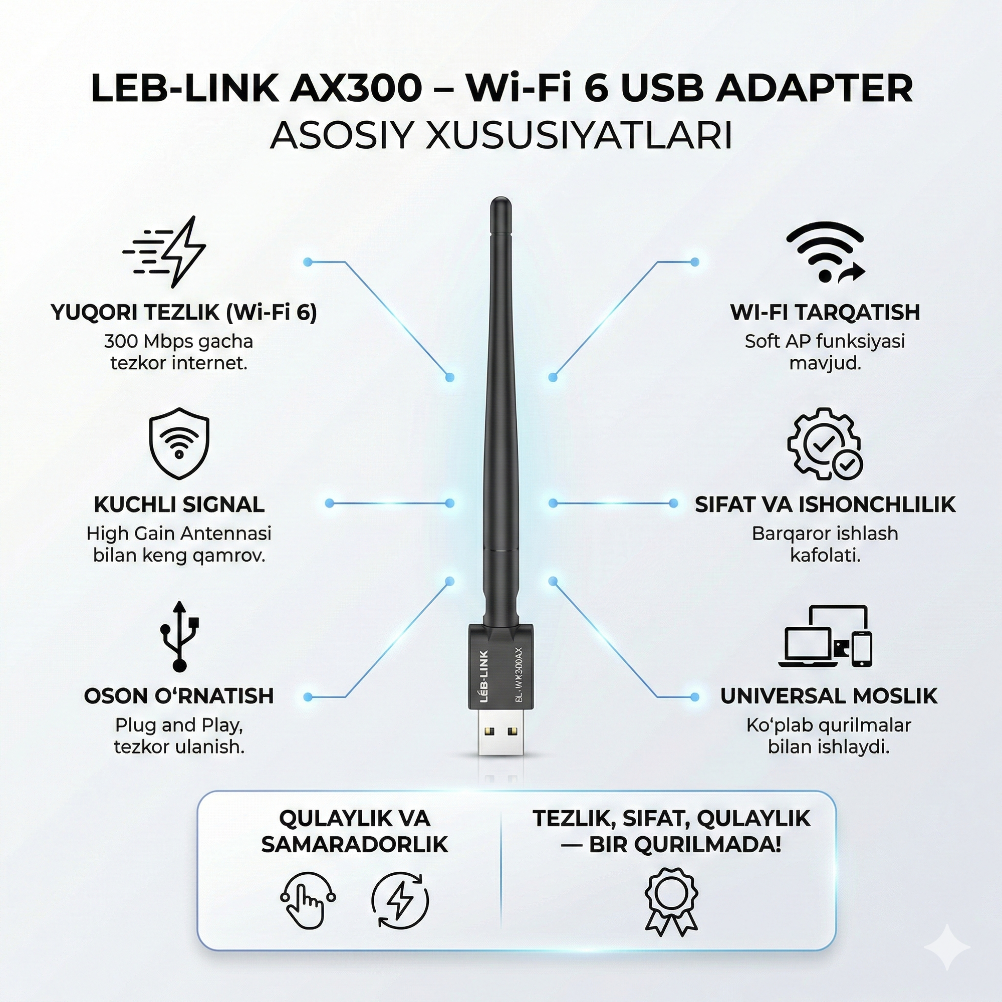 Wi-Fi USB адаптер LB-LINK AX300, 300 Мбит/с, High Gain антенна, Soft AP, для ПК и ноутбуков