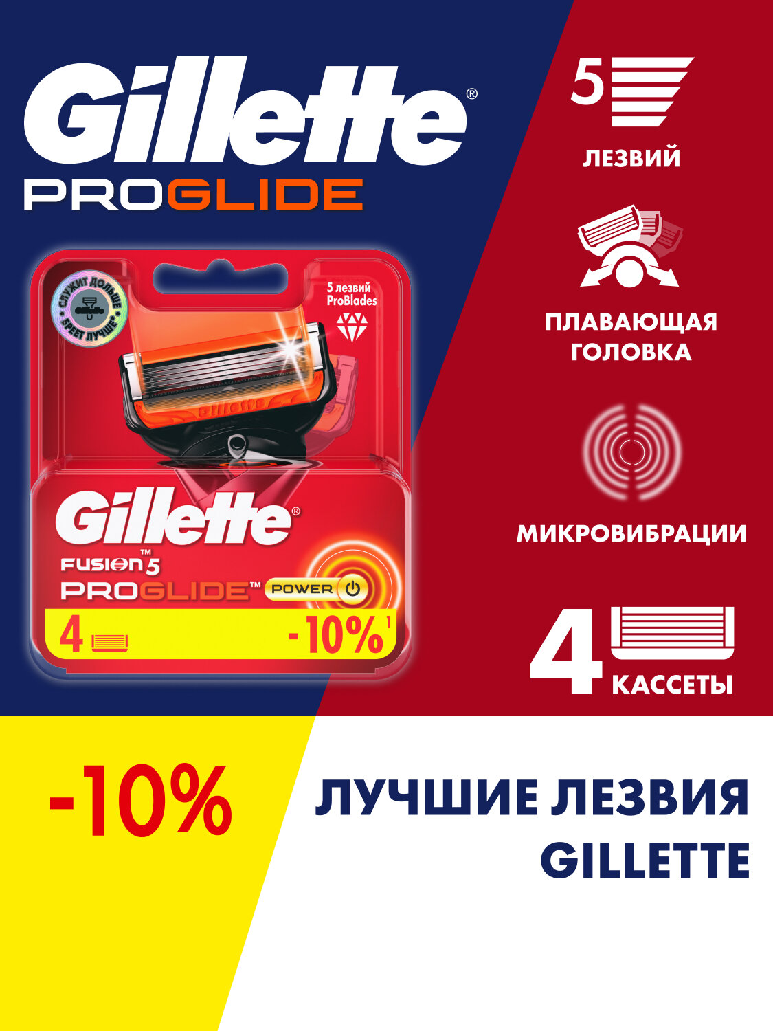 GILLETTE Fusion 5 ProGlide Power Сменные кассеты для бритья с 5 лезвиями, мужские, 4 шт.