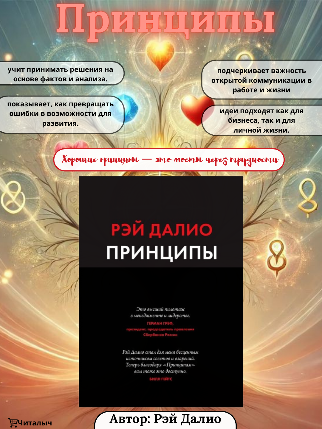 Принципы. Жизнь и работа. Рэй Далио