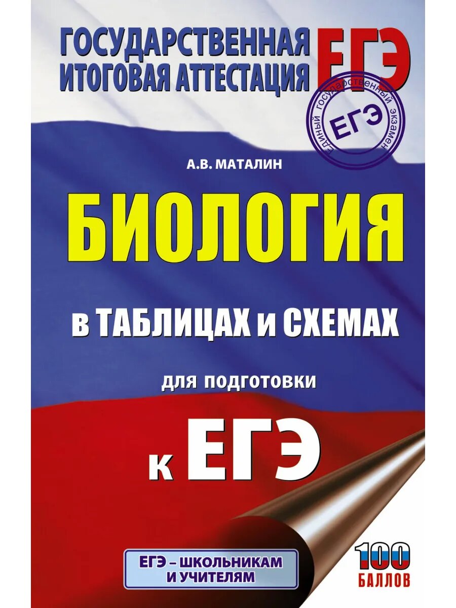 Биология в таблицах и схемах для подготовки к ЕГЭ