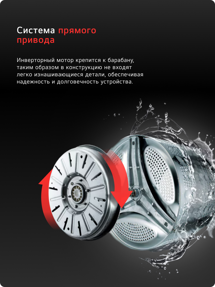 Узкая стиральная машина LG F2J3NS0W, 6 кг, с функцией пара, 6 вариантами вращения барабана, инверторным мотором с прямым приводом и 10 автоматическими программами, белая — фото 1