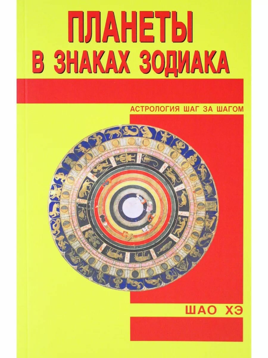 Планеты в знаках Зодиака.