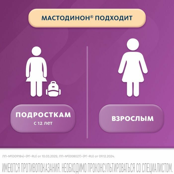 Лекарства От Эндемического Зоба Мастодинон, таблетки, 120 шт.