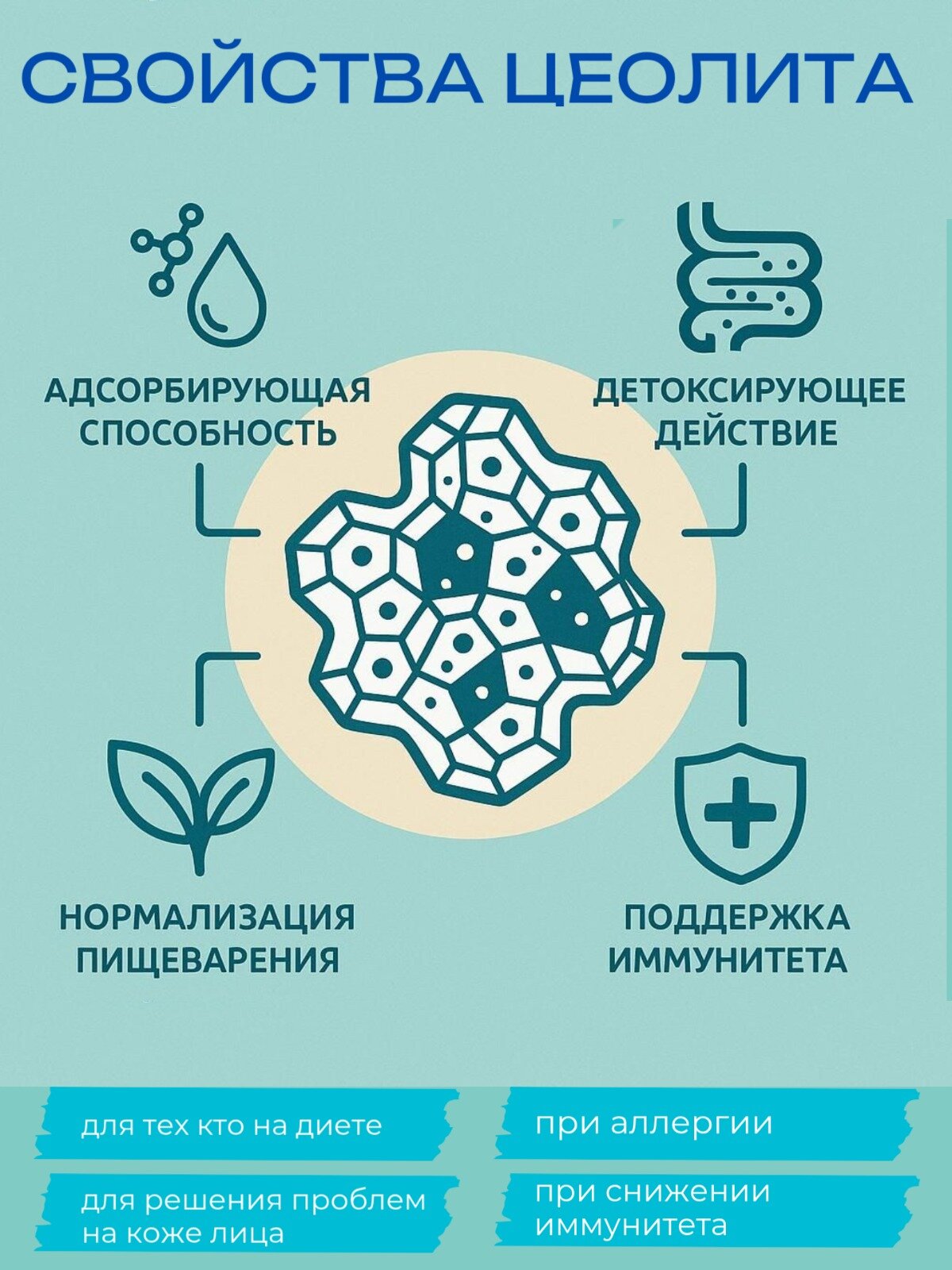 Изображение Пищевой цеолит, клиноптилолит 95%, сорбент, очищение организма, детокс, порошок, 220 г