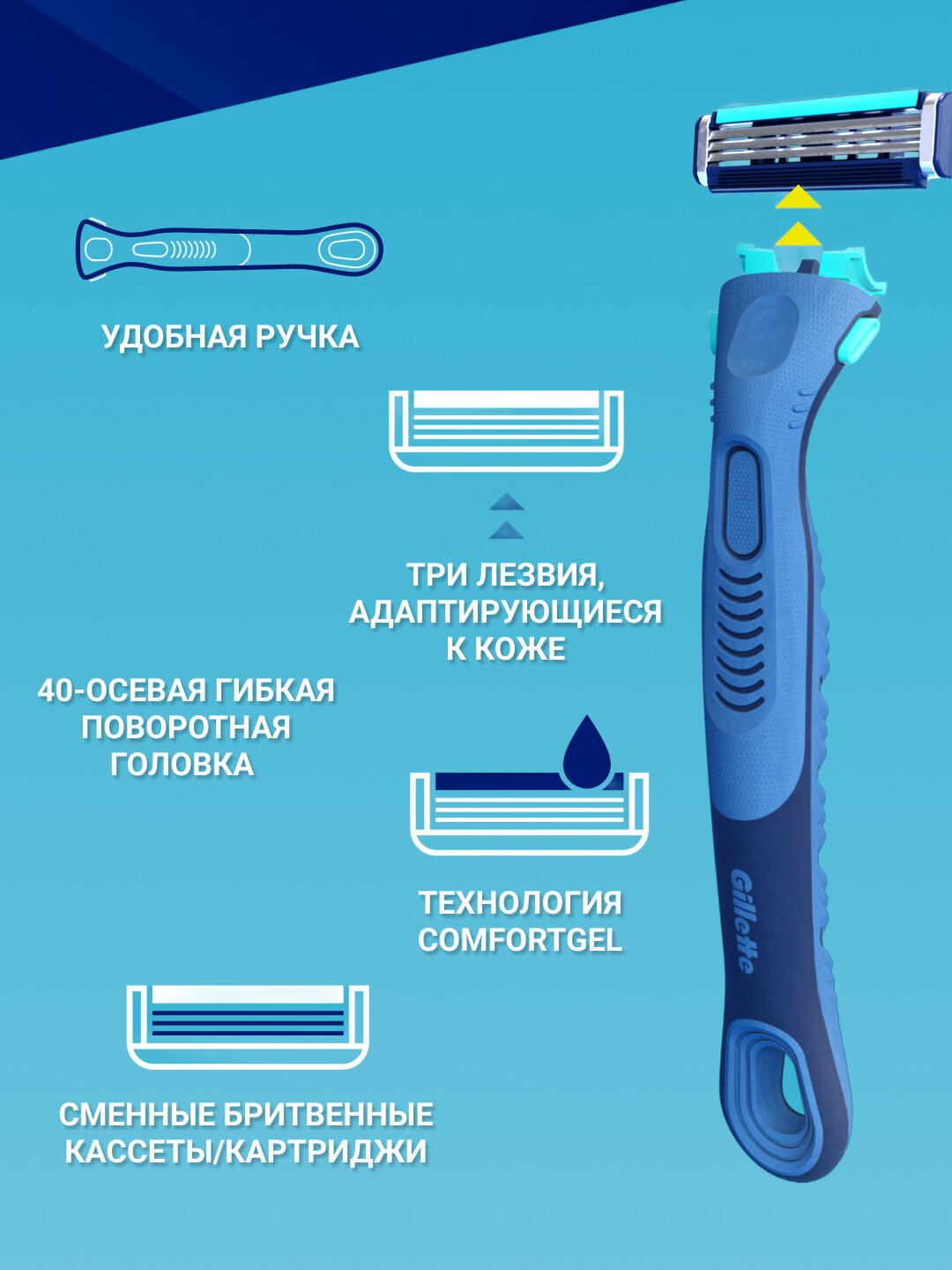 Станок для бритья мужской Gillette Sensor 3 Plus Comfort H+8 кассет — фото 1