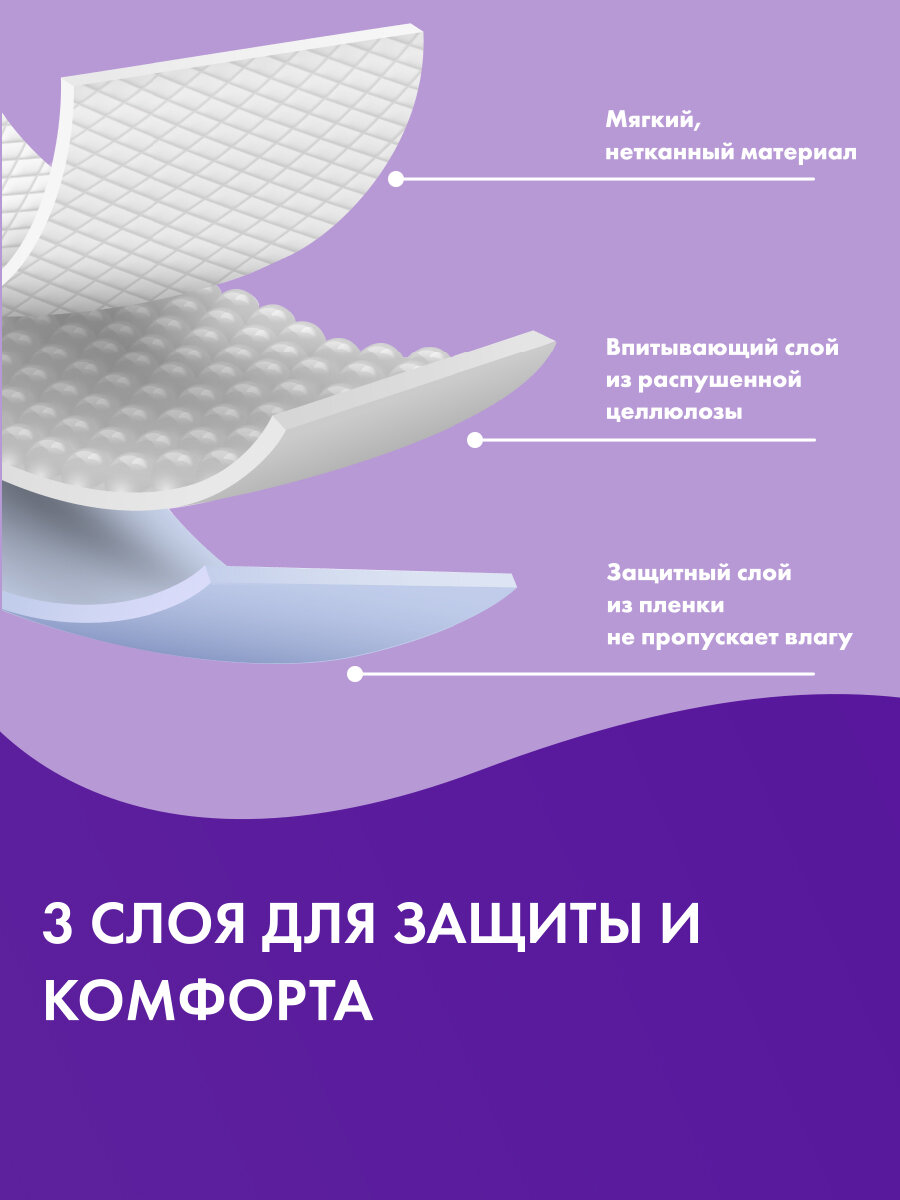 Изображение Пеленки одноразовые медицинские TerezaMed Super 60x90, 30 шт