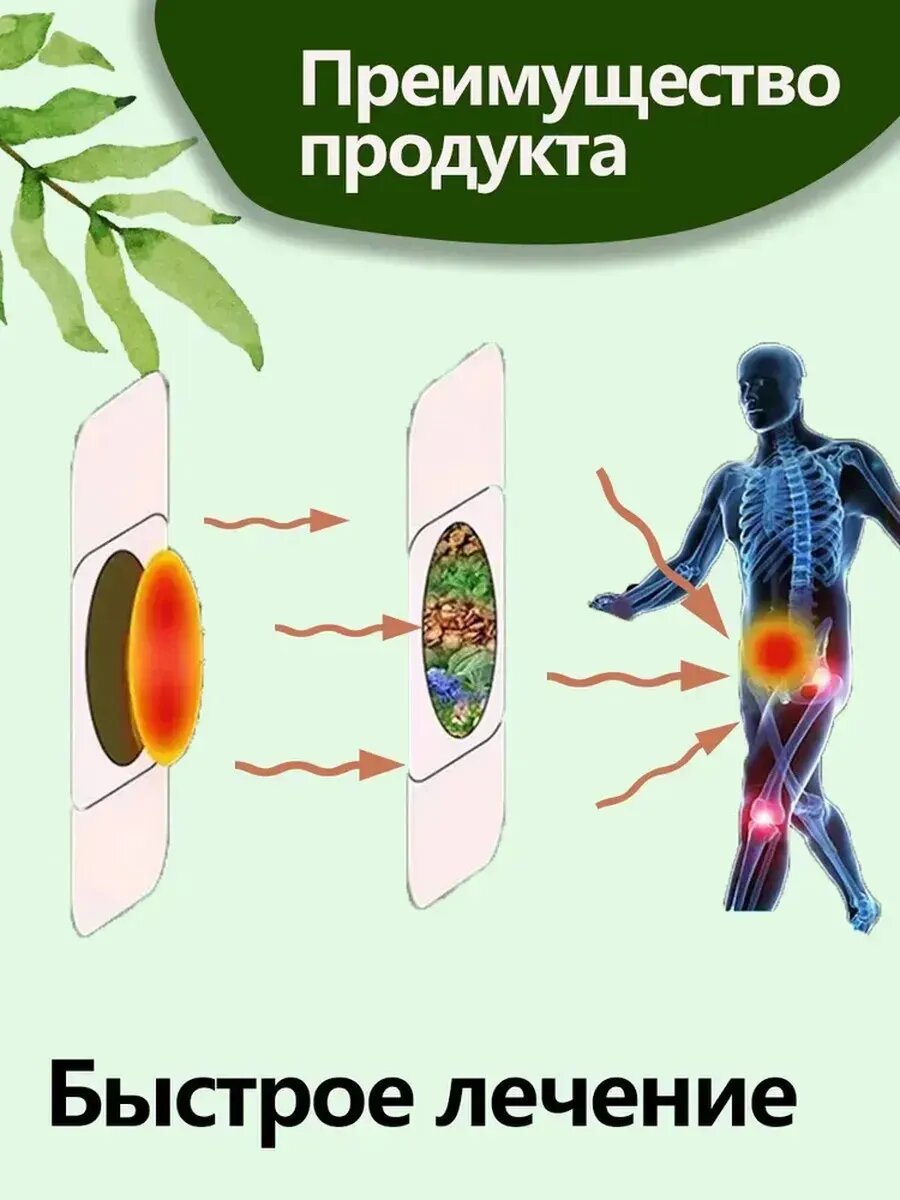 Изображение Пластырь от простатита для мужчин, для облегчения учащённого мочеиспускания и восстановления мужской силы