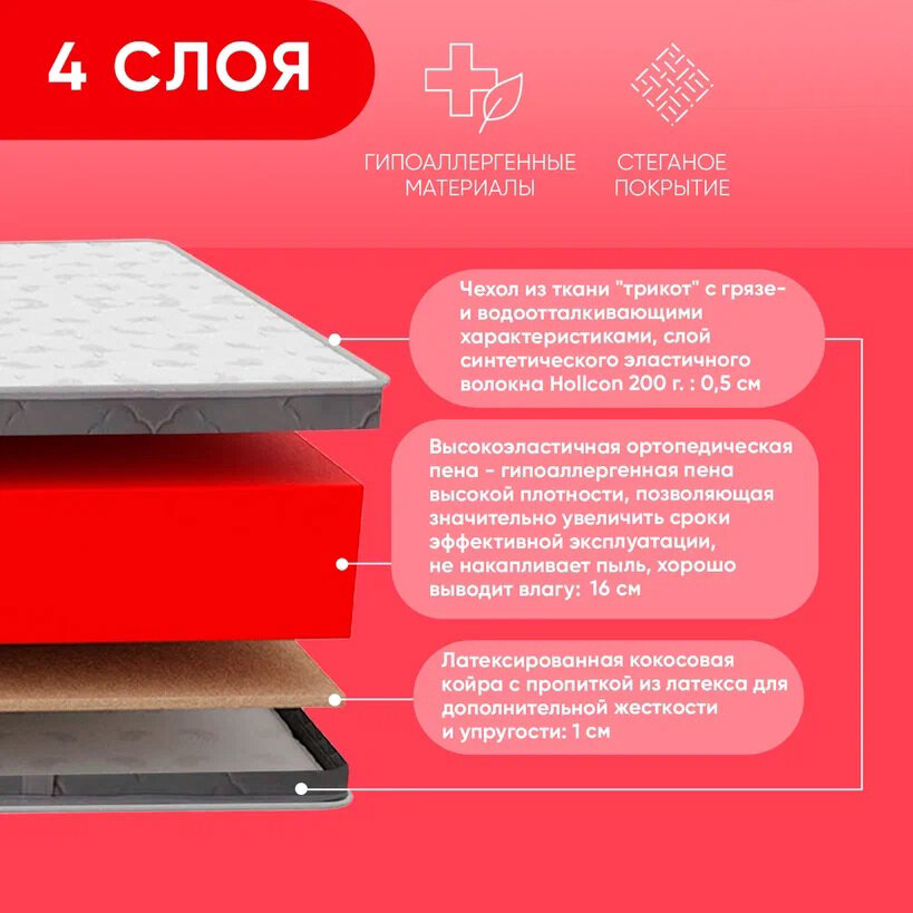 Матрас ортопедический 160х200 Vitaflex Anatomic 17V Sk беспружинный, ППУ, разная жесткость, с кокосом, в рулоне — фото 1